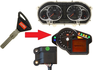 Aprilia 1X chip kulcs programozás