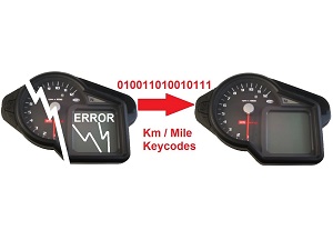 Aprilia Data Copy pilótafülke irányítópultja