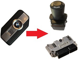 BMW 1X FOB Handfree Key →innizion kapcsoló és ecu
