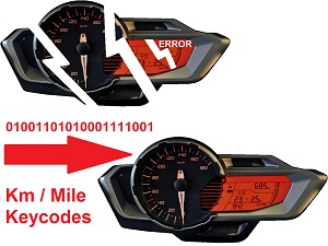 BMW Data Copy Copypit Dashboard