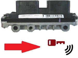 Ducati az ECU kulcskódjának ingyenes