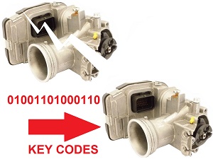 Piaggio Vespa Gilera Data Copy ECU ECM Brain