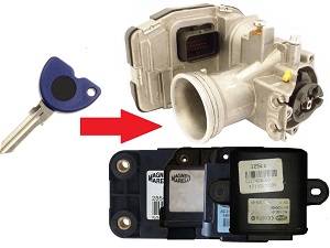 Piaggio Vespa Gilera Peugeot 1X Chip Key Programming →fojtószelő test