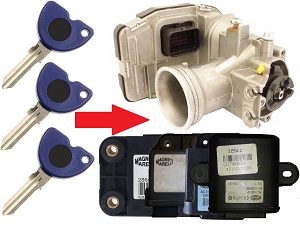 Piaggio Vespa Gilera Peugeot 3X Chip Key Programming →fojtószelő test