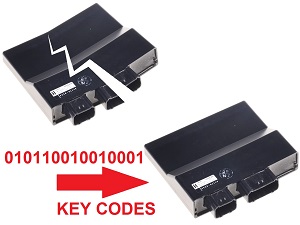 Kawasaki adatmásolat ECU ECM agy