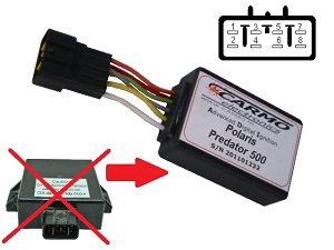 Polaris Predator 500 Igniter gyújtásmodul CDI doboz (Kokusan Denki, CB7216)