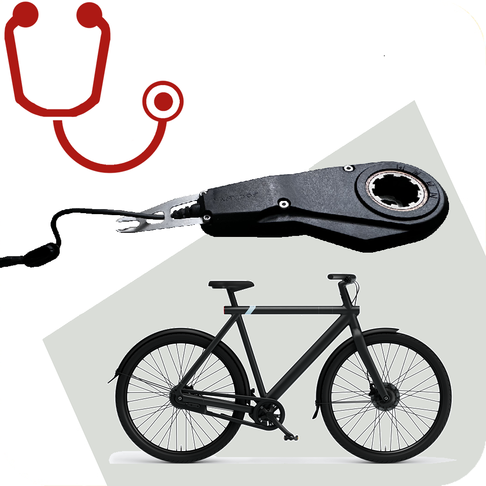 Kutatási költségek VanMoOF S3 X3 E-SHIFTER ESHIFTER VM