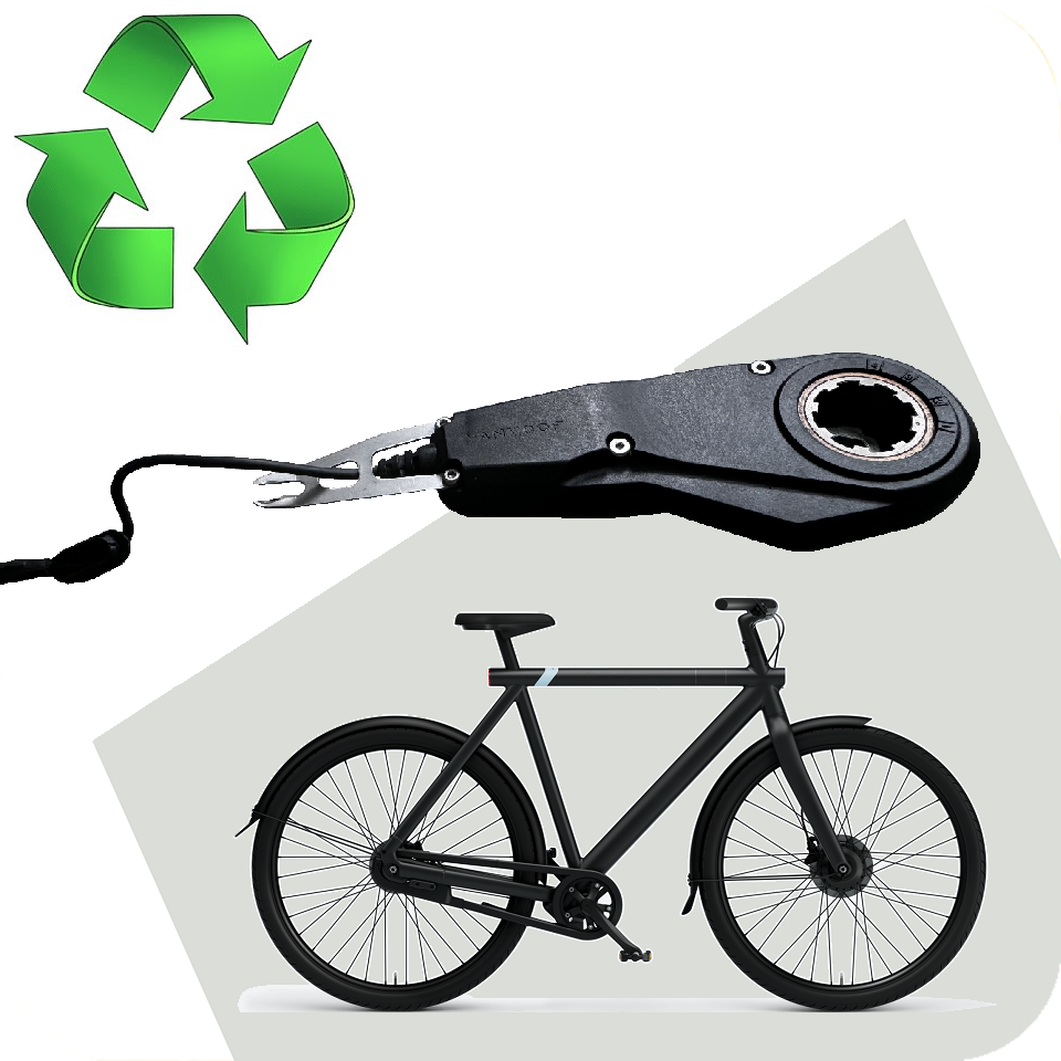 Visszatéríthető betét vanmoof e-váltó