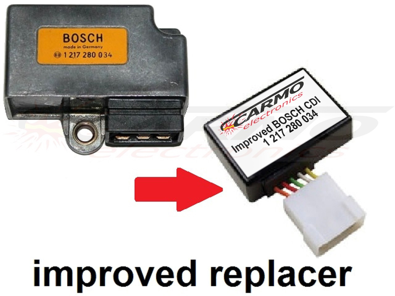 Bosch -gyújtó gyújtásmodul CDI TCI Box Ducati Cagiva Laverda 1217280034 1217280042 - Kattintásra bezárul