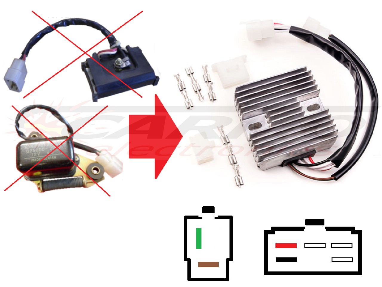 Carr351 - Yamaha XS650 MOSFET feszültségszabályozó egyenirányító - Kattintásra bezárul
