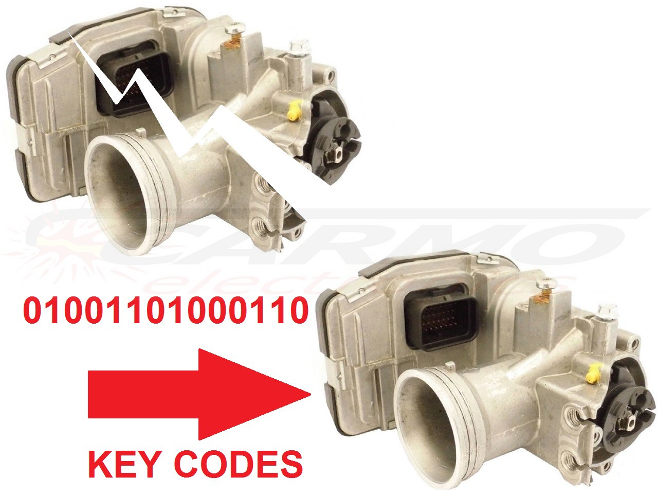Piaggio Vespa Gilera Data Copy ECU ECM Brain - Kattintásra bezárul