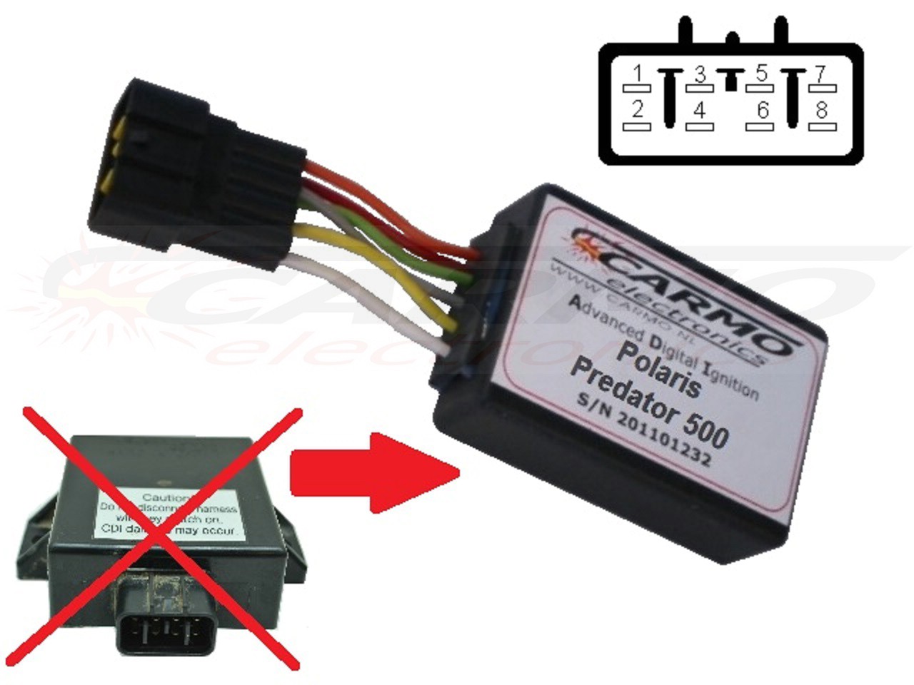 Polaris Predator 500 Igniter gyújtásmodul CDI doboz (Kokusan Denki, CB7216) - Kattintásra bezárul