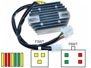 Carr651 (USA modell) feszültségszabályozó egyenirányító